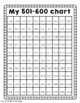 Hundreds Number Charts (0-1000) by Tamsyn Fegan | TpT