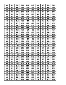 Preview of 0-1000 Number Chart