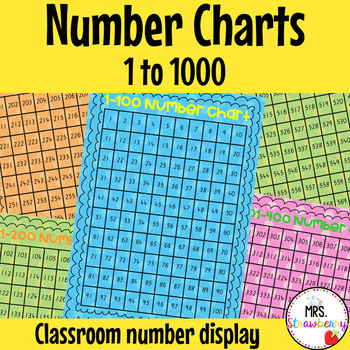 1 to 1000 number charts numbers to 1000 posters by mrs strawberry