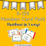 0-120 Number Cards in 5 Representations
