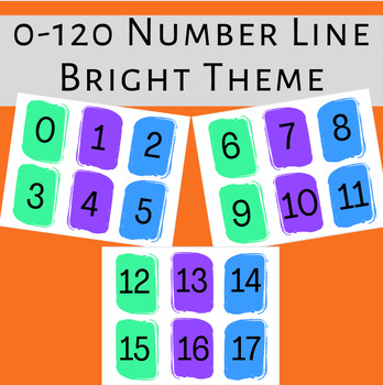 Preview of 0-120 Number Line Bright Theme