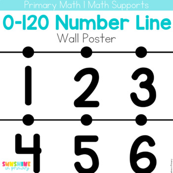 Preview of 0-120 Number Line Wall Poster