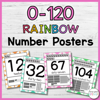 Preview of Rainbow Number Posters 0-120
