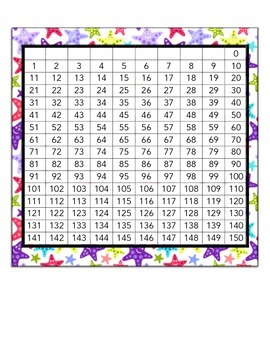0 150 Number Chart By La Maestra V Perez Cole Teachers Pay Teachers