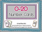 Number Card Printables 0-20