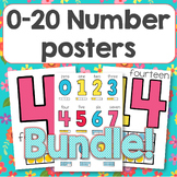 0-20 Number Poster with ten frames bundle