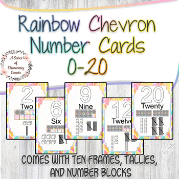 Preview of 0-20 Number Posters -Rainbow Chevron