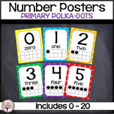 0-20 Number Posters with Ten Frames - Primary Color