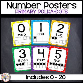 Preview of 0-20 Number Posters with Ten Frames - Primary Color