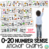0-20 Number Sense Anchor Charts