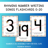 0-20 Number Writing Rhyming Song Flashcards