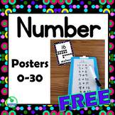 0-30 Number Black with Bright Spots Classroom Decor Posters