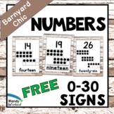 0-30 Number Posters Farmhouse Classroom Decor