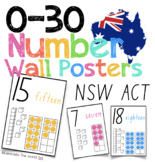 0-30 Number Posters for Australia in NSW Foundation *for N