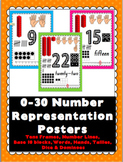 0-30 Number Representation Posters