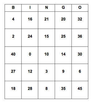 Preview of 0-5 Multiplication BINGO cards