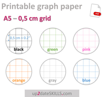 Precise 1 Inch Graph Paper Templates: Free & Printable - The Simple  Homeschooler