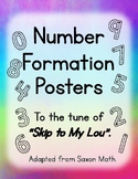 0-9 Number Formation Song Posters, Watercolor, Number Form