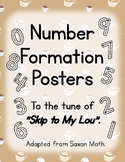 0-9 Number Formation Song Posters, Coffee , Number Formati