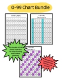 0-99 Chart (multiple versions)