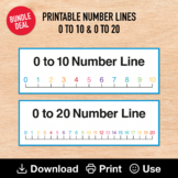 0 to 10 & 0 to 20 Number Line Bundle, 2 Reusable Resources