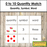 FREE 0 to 10 Quantity, Symbol & Word Matching