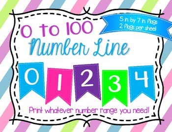 Preview of 0 to 100 Number Line Stitched Flags Bulletin Board Set