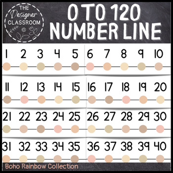 Preview of 0 to 120 Number Line | Boho Rainbow Classroom Decor