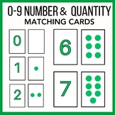 0 to 9 Flash Cards Matching Activity Match Number and Quan