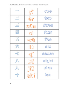 Preview of 01-04 Numbers--pinyin and Chinese and English Numbers-  数字 拼音 描红 幼儿园 一年级
