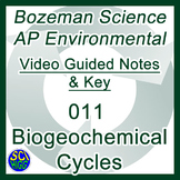 011 Biogeochemical Cycles - AP Environmental Bozeman Scien