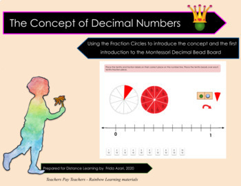 Preview of 02 The Concept of Decimal Numbers (Lessons and Follow-Ups) TPT