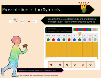 Preview of 03 Presentation of the Symbols: Montessori Decimal Bead Board Lessons and Follow