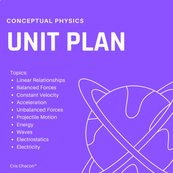 Preview of 04 - Acceleration Unit Plan