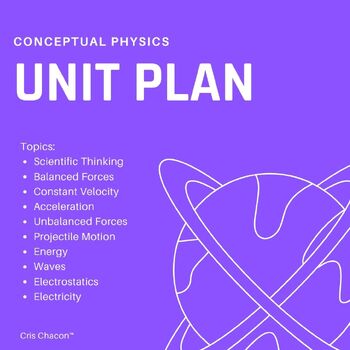 Preview of 06.5 - Circular Motion Unit Plan