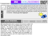 06 DNA NYS Living Environment Unit Plan