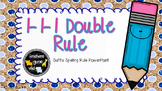 1-1-1 Doubling Suffix Rule PowerPoint