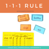 1-1-1 Doubling Spelling Rule