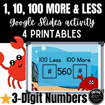 Preview of 1, 10, 100 More and Less | Mental Math | 3-Digit Numbers | Google Slides