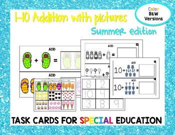 Preview of 1-10 Addition Task Cards- Summer edition