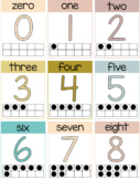 1-10 Number Posters-Muted/Boho Color