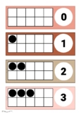 1-10 counting dot cards (Neutral)