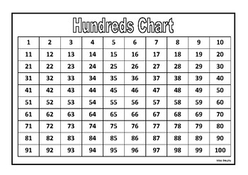 1 - 100 Chart Landscape FREE by Dancing with Miss B | TpT