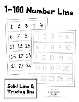 Preview of 1-100 Number Line