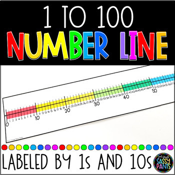 Preview of 1-100 Number Line | Student Number Line | Math Tools