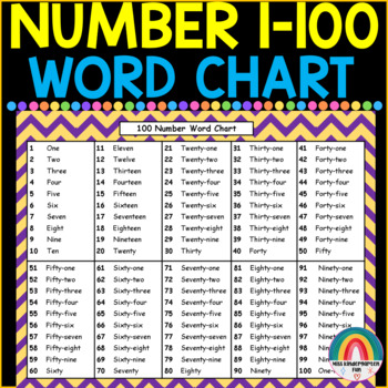 Number Words List To 100