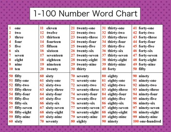 1 100 Number Word Chart By Go Gus Teachers Pay Teachers
