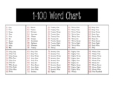 1-100 Number Word Chart