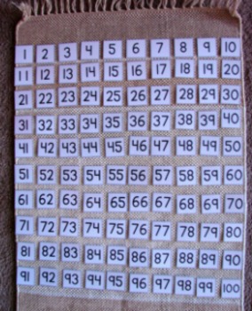 1-100 Sequencing - A Variation of the Montessori 100 Board | TPT