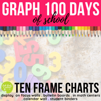 Preview of Graph the First 100 Days of School! 10-100 Ten Frame Number Chart
